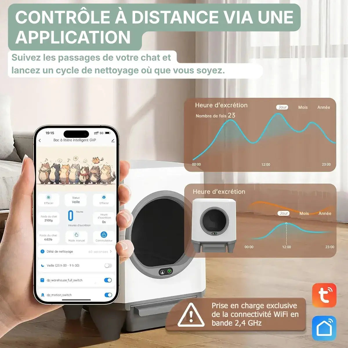 Litiere automatique CocoonPro application