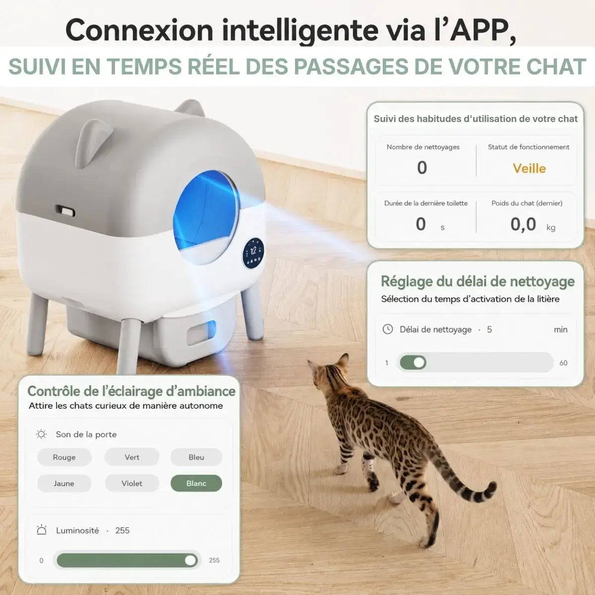 Litiere Automatique pour Chat 95L app et securite