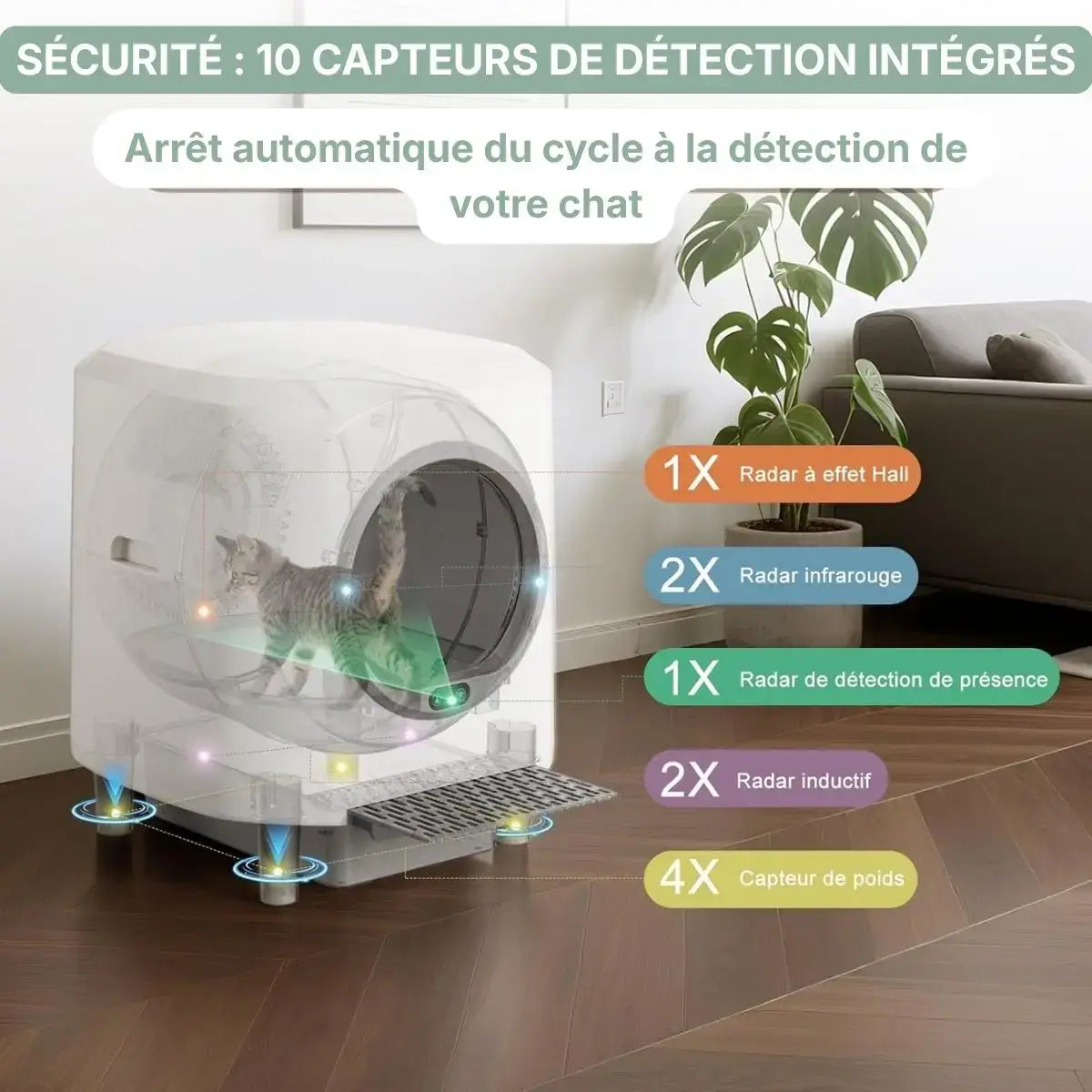 Litière automatique CocoonPro sécurité capteurs