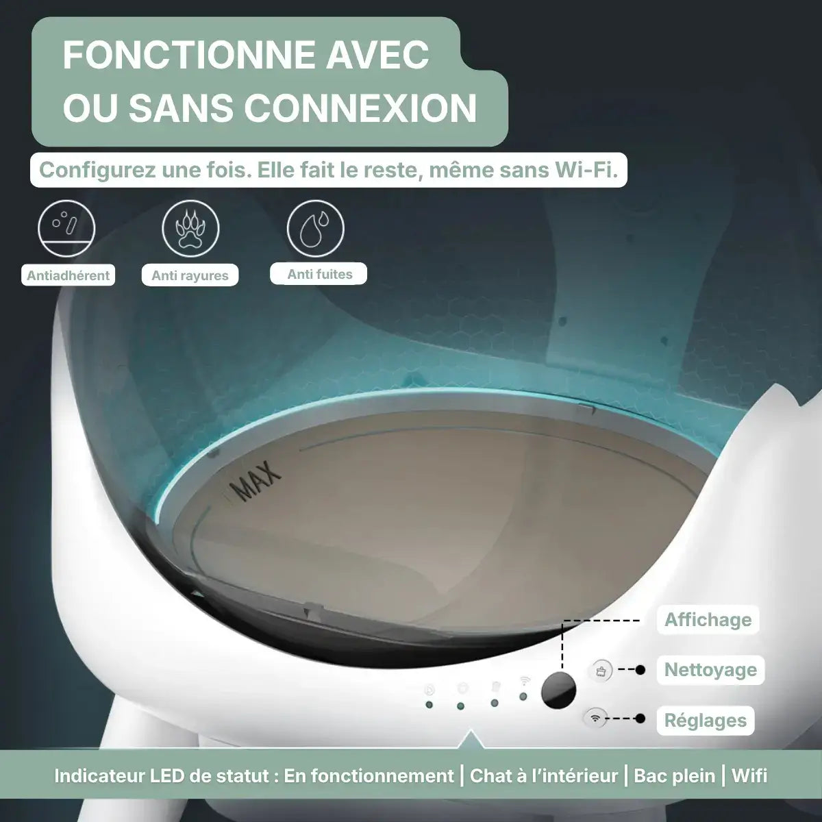 Litière automatique IconCat Blanc caracteristiques fonctionnement indicateur