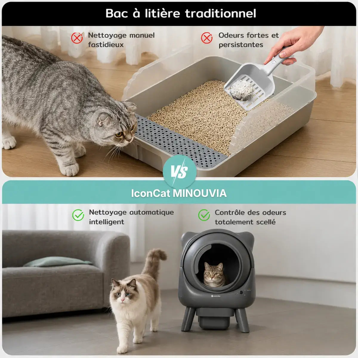 Litiere automatique IconCat Gris avantages