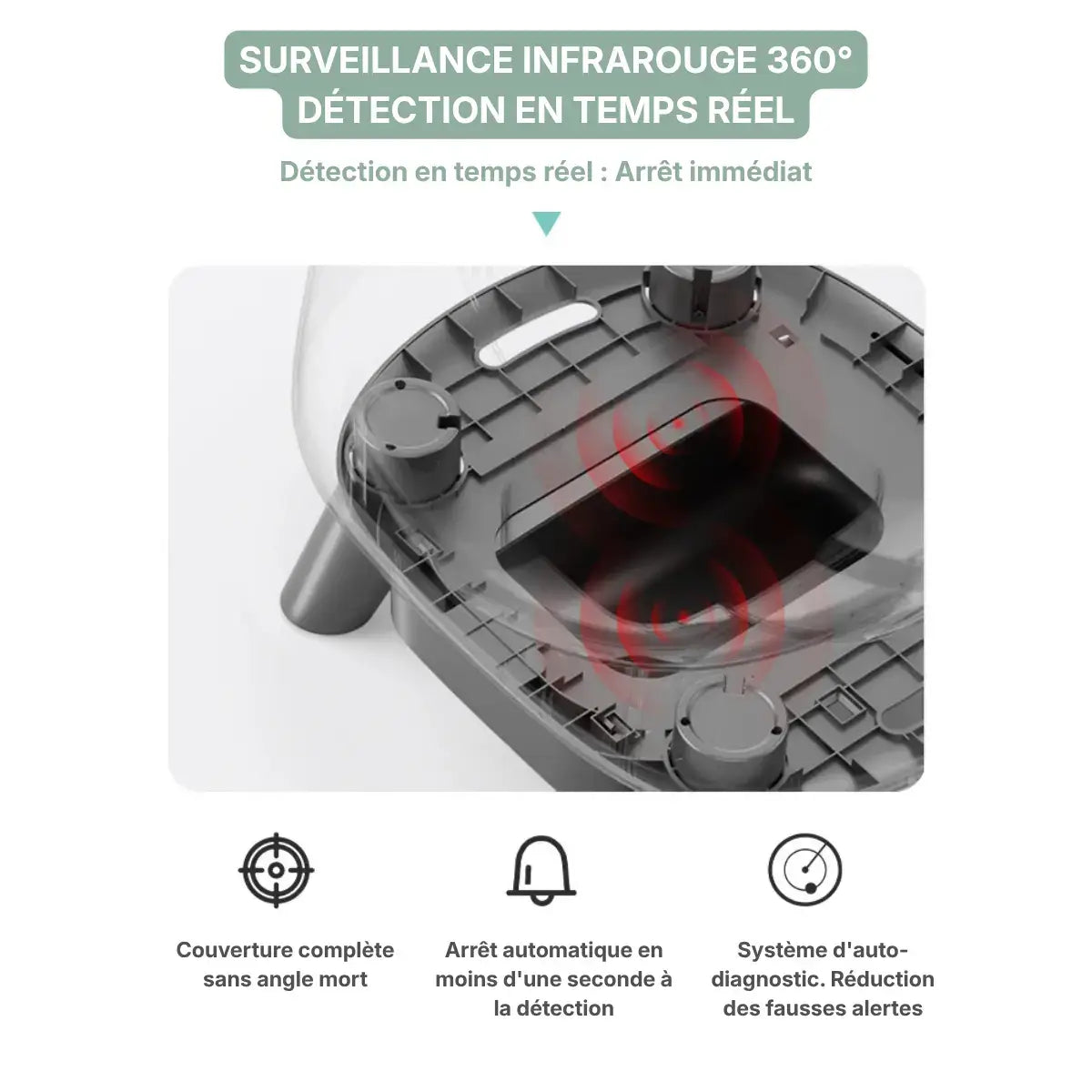 Litiere automatique IconCat Gris capteur infrarouge
